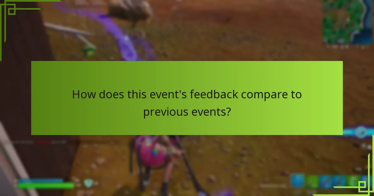 How did developers respond to community feedback?